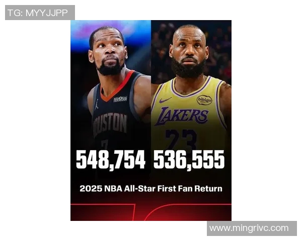 2026 NBA全明星投票：东契奇持续领跑，詹姆斯上升，里夫斯下滑